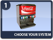 Step 1: Choose Your System